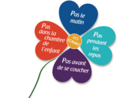 Une vision juive pour l’épanouissement des jeunes prévenir addiction