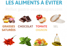 Surmonter l’addiction aux aliments irritants