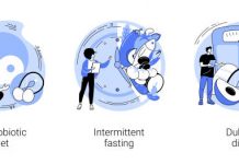 Les régimes à répétition : pièges et conséquences régimes