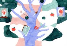 Transmission des schémas alimentaires et éducatifs schéma trangénrationnel