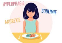 Troubles alimentaires et relations amoureuses chez les jeunes femmes troubles alimentaires